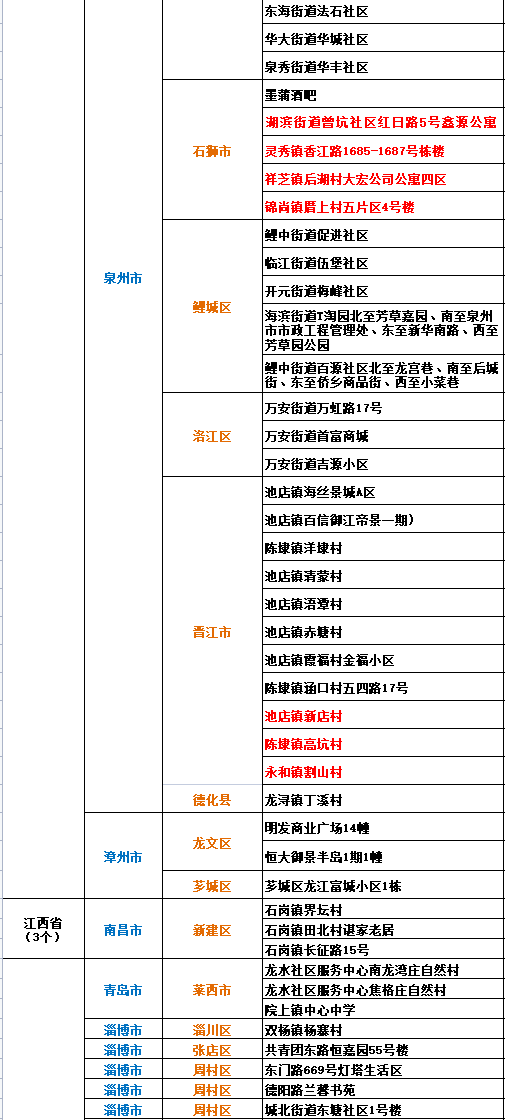 澳門最準(zhǔn)的數(shù)據(jù)免費(fèi)公開，揭秘精準(zhǔn)信息的力量，澳門精準(zhǔn)數(shù)據(jù)大揭秘，免費(fèi)公開信息展現(xiàn)預(yù)測(cè)力量