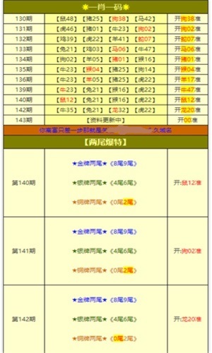 澳門資料大全，探索未來(lái)的新面貌（2025年展望），澳門未來(lái)展望，資料大全揭示新面貌（2025年展望）