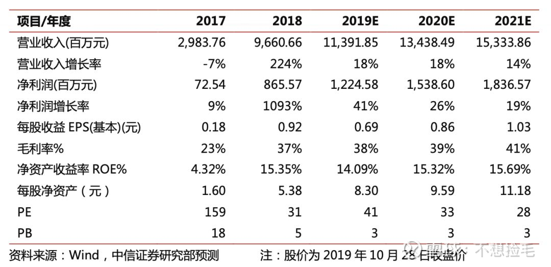 三肖多少倍，揭秘生肖彩票的奧秘與倍數(shù)之謎，揭秘生肖彩票的奧秘，三肖彩票倍數(shù)之謎揭曉