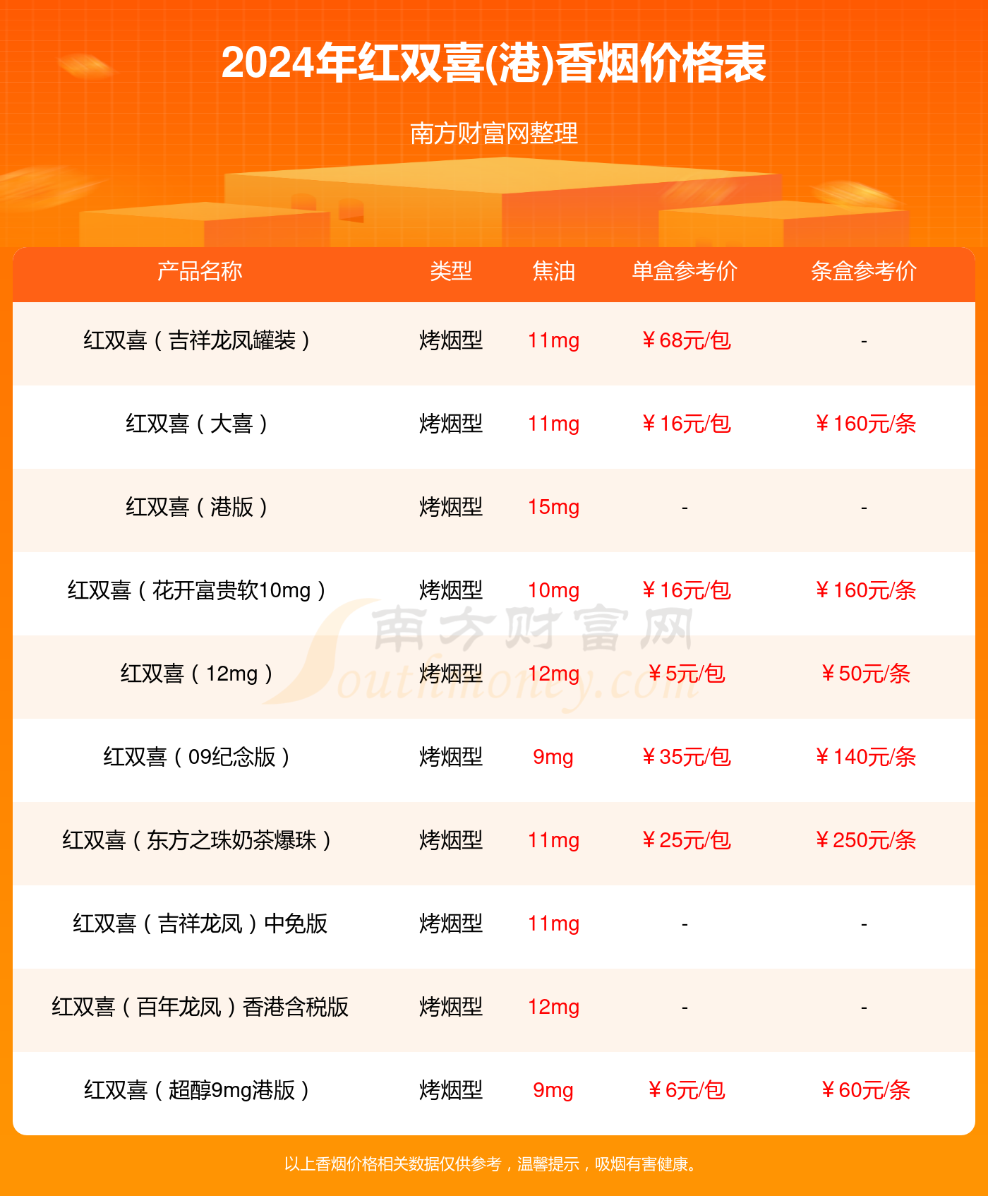 紅雙喜新澳資料，深入了解乒乓球賽事與品牌魅力，紅雙喜新澳資料揭秘，乒乓球賽事與品牌魅力的深度探索