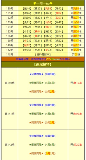 澳門正版資料大全免費，探索與預測至2025年，澳門正版資料大全免費探索與預測至2025年展望