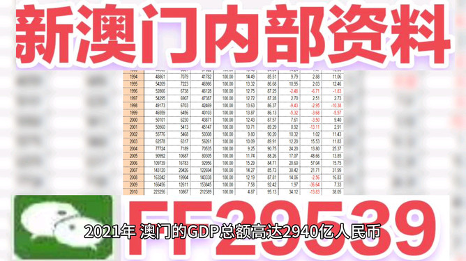 澳門彩票，揭秘2024年今晚六開獎的神秘面紗，澳門彩票揭秘，2024年今晚六開獎的神秘面紗揭曉