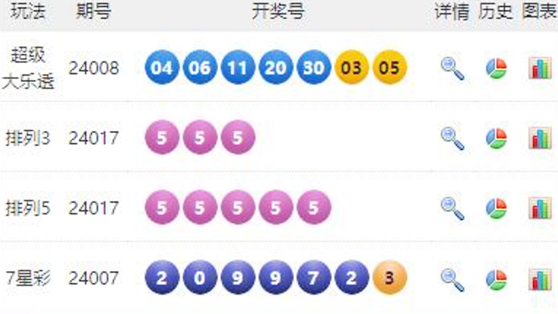 澳門(mén)六開(kāi)彩開(kāi)獎(jiǎng)結(jié)果號(hào)碼49kt全面解析，澳門(mén)六開(kāi)彩開(kāi)獎(jiǎng)結(jié)果號(hào)碼深度解析與揭秘