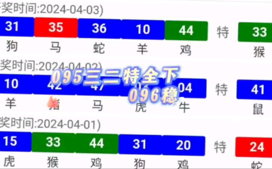精選平特一肖王中王，揭秘生肖運勢與財富之道，揭秘生肖運勢與財富的秘密，精選平特一肖王中王