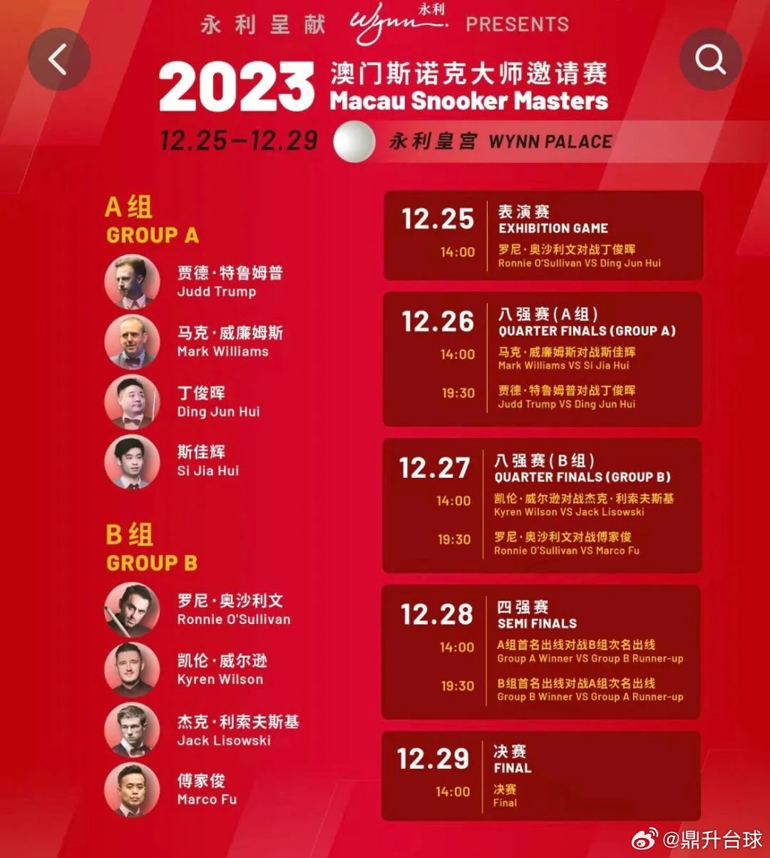 噢門六開彩開獎結(jié)果2023年最新回顧與解析，澳門六開彩開獎結(jié)果回顧與解析，2023年最新動態(tài)