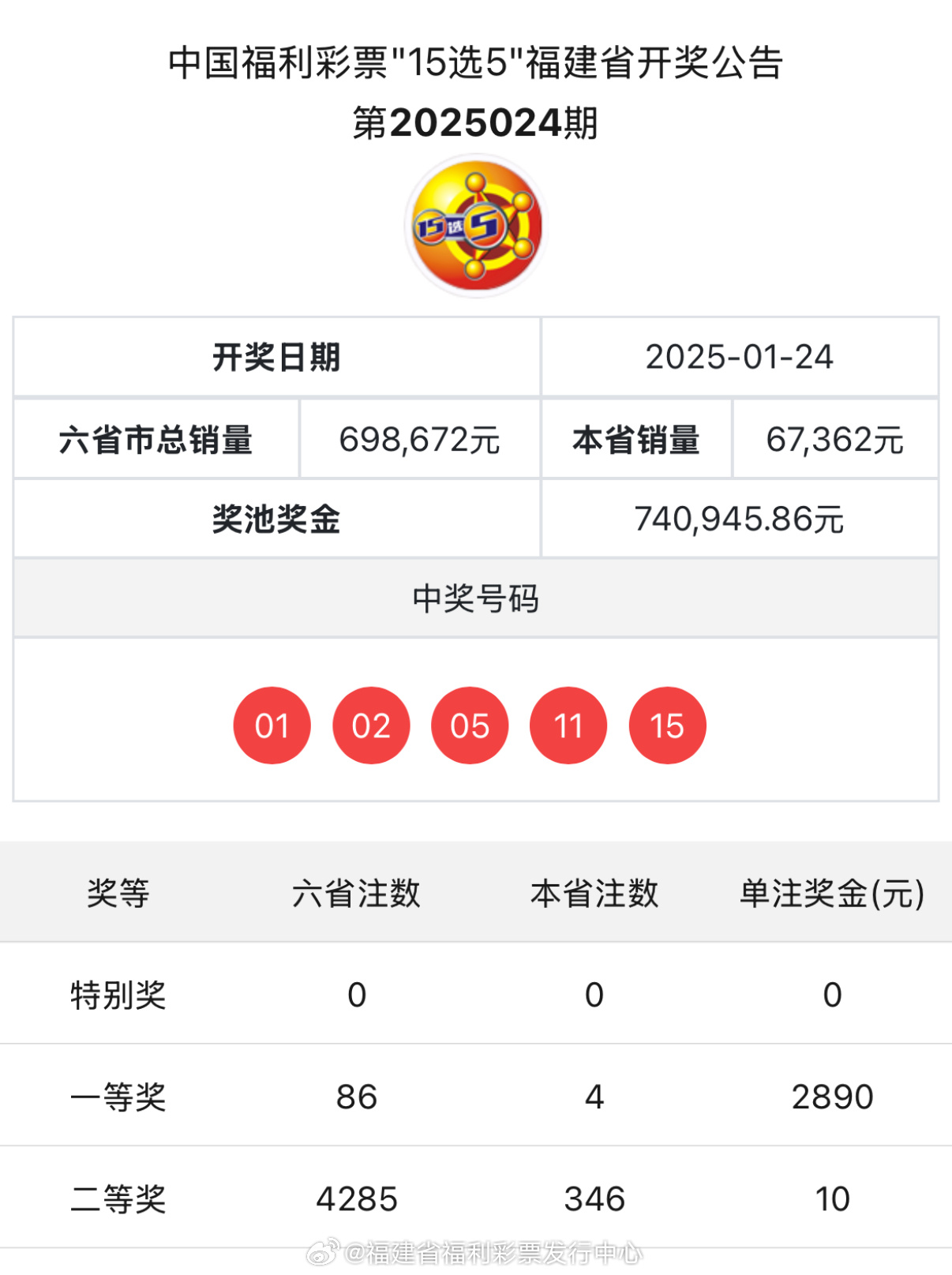 揭秘新奧歷史開獎記錄，探索未來的趨勢與機(jī)遇（第85期回顧），揭秘新奧歷史開獎記錄，第85期回顧與未來趨勢展望