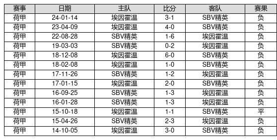 新澳門(mén)彩歷史開(kāi)獎(jiǎng)記錄走勢(shì)圖，深度解析與前瞻性預(yù)測(cè)，澳門(mén)彩歷史開(kāi)獎(jiǎng)記錄走勢(shì)圖深度解析與前瞻性預(yù)測(cè)報(bào)告