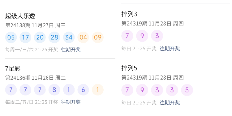 澳門六開彩開獎(jiǎng)結(jié)果查詢，今晚開獎(jiǎng)精彩紛呈，澳門六開彩今晚開獎(jiǎng)結(jié)果查詢，精彩紛呈的盛宴