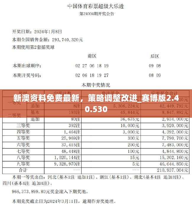 新澳2025正版資料免費(fèi)公開，全面解析與獲取指南，新澳2025正版資料全面解析與獲取指南，免費(fèi)公開信息，一網(wǎng)打盡！