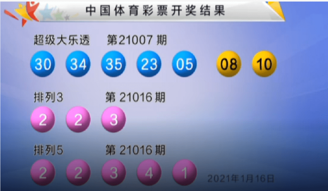 澳門最快開獎(jiǎng)Kj007ocm，探索最新開獎(jiǎng)信息與策略，澳門最快開獎(jiǎng)信息探索，最新開獎(jiǎng)數(shù)據(jù)與策略解析（Kj007ocm）