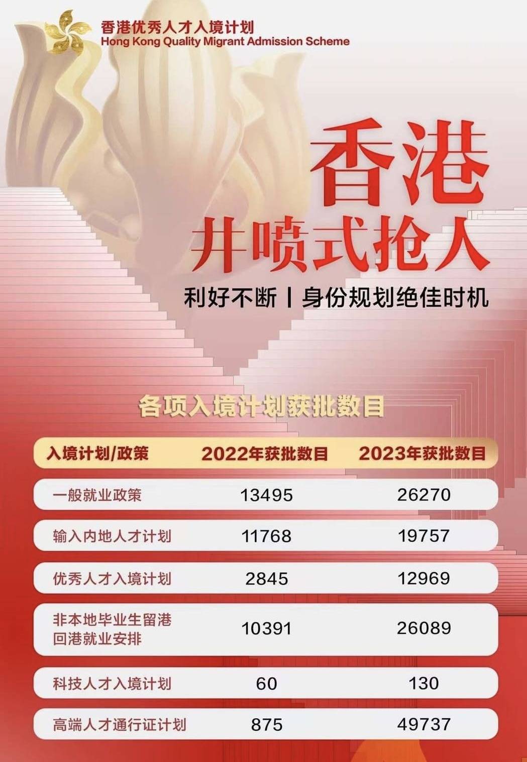 探索未來之門，香港2025全年免費(fèi)資料公開，共創(chuàng)知識(shí)共享新時(shí)代，共創(chuàng)知識(shí)共享新時(shí)代，香港2025全年免費(fèi)資料公開，探索未來之門