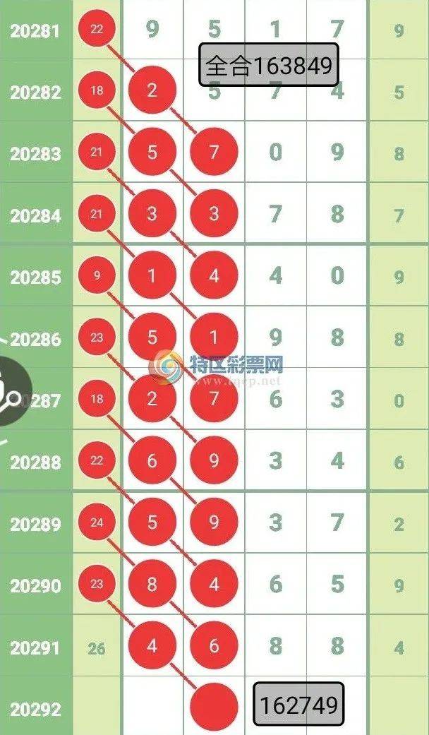 揭秘7777888888精準免費四肖預(yù)測——獨家解析，獨家解析，揭秘精準免費四肖預(yù)測7777888888，掌握幸運密碼！