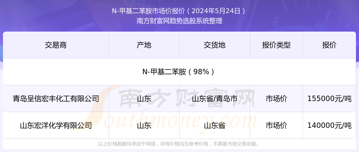 2025年香港最新開獎(jiǎng)結(jié)果實(shí)時(shí)查詢指南，香港最新開獎(jiǎng)結(jié)果實(shí)時(shí)查詢指南（2025版）
