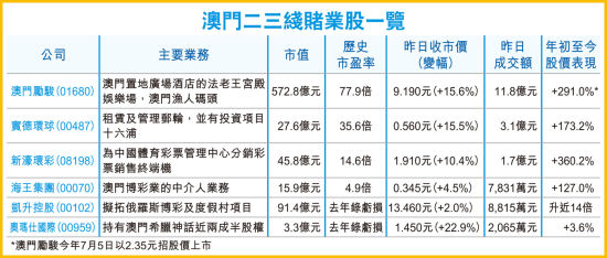 香港澳門六開彩開獎(jiǎng)網(wǎng)站——最新開獎(jiǎng)信息與專業(yè)彩票服務(wù)，香港澳門六開彩開獎(jiǎng)網(wǎng)站，最新開獎(jiǎng)信息及專業(yè)彩票服務(wù)平臺(tái)