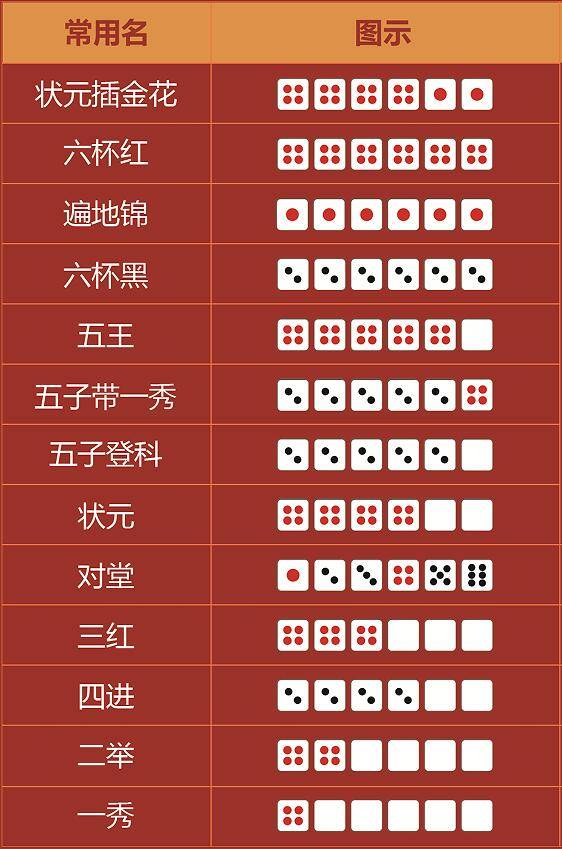 王中王手機一肖三碼圖，探索神秘科技與精準預測的交匯點，神秘科技與精準預測交匯點，王中王手機一肖三碼圖探索揭秘