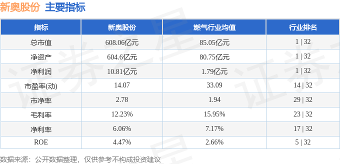 2025新奧正版免費(fèi)大全——全面解析與資源分享，新奧正版免費(fèi)大全，全面解析與資源分享