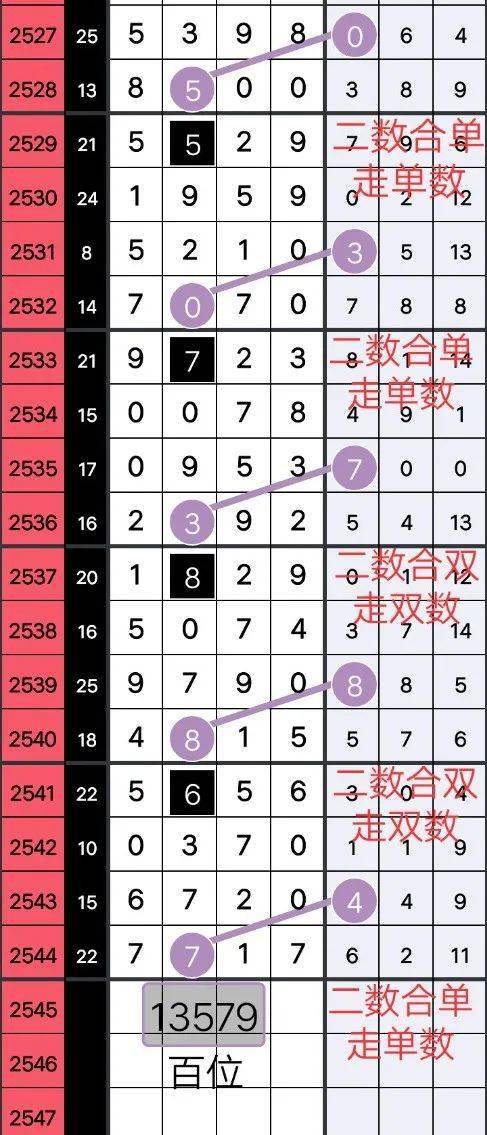 王中王心水一肖中特天，揭秘背后的奧秘與策略，揭秘王中王心水一肖背后的奧秘與策略