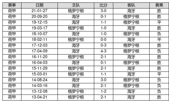 揭秘新奧歷史開獎記錄，探索未來的趨勢與機遇（第19期回顧），揭秘新奧歷史開獎記錄，第19期回顧及未來趨勢展望