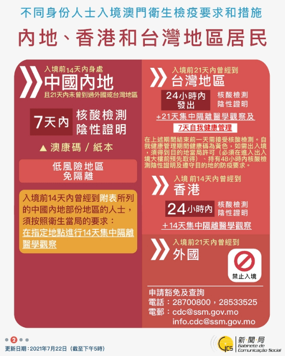 新澳門今天六開獎結(jié)果掛牌——全面解讀與預(yù)測分析，澳門今日開獎結(jié)果掛牌，全面解讀與深度預(yù)測分析