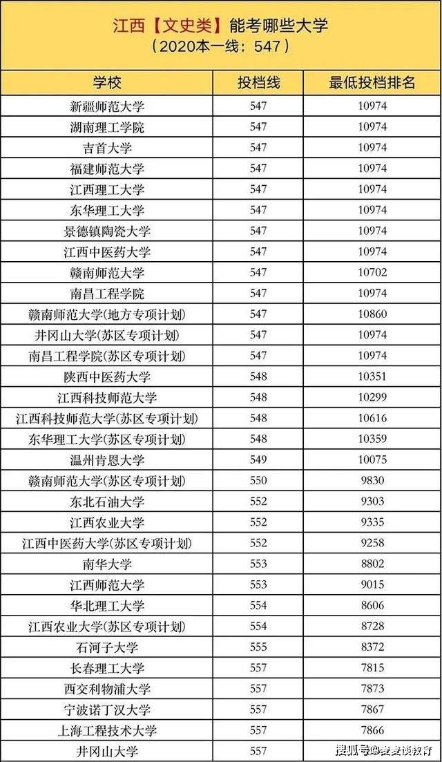 關于劉伯溫六肖免費大全一的研究與探討，劉伯溫六肖免費大全一深度解析與研究