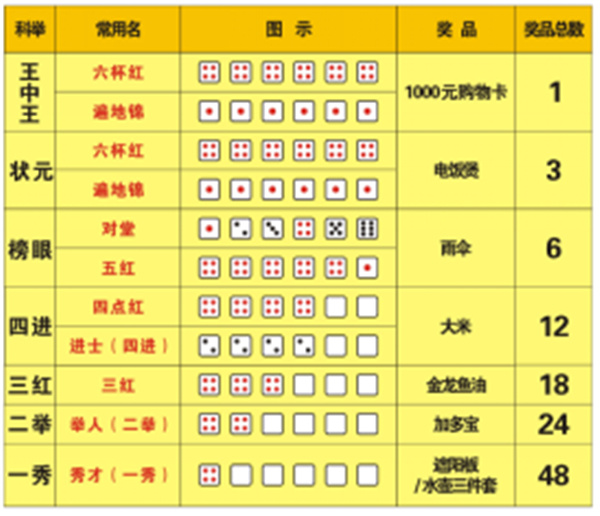 一碼一肖，揭秘精準(zhǔn)預(yù)測(cè)背后的秘密，揭秘精準(zhǔn)預(yù)測(cè)背后的秘密，一碼一肖解密之道