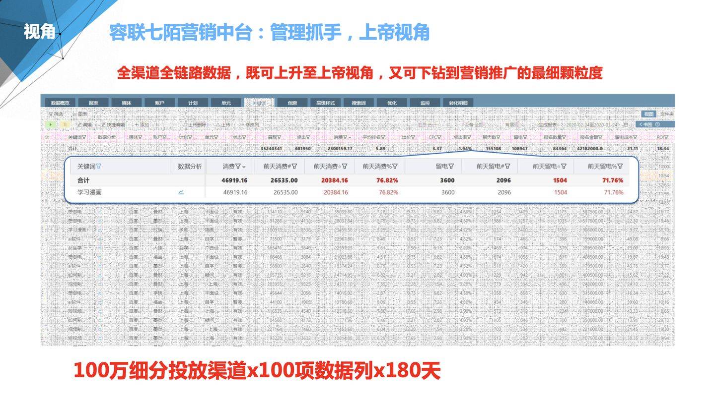 管家婆100期期中管家，全面解析與優(yōu)化策略，管家婆100期期中管家，全面解析與優(yōu)化策略指南