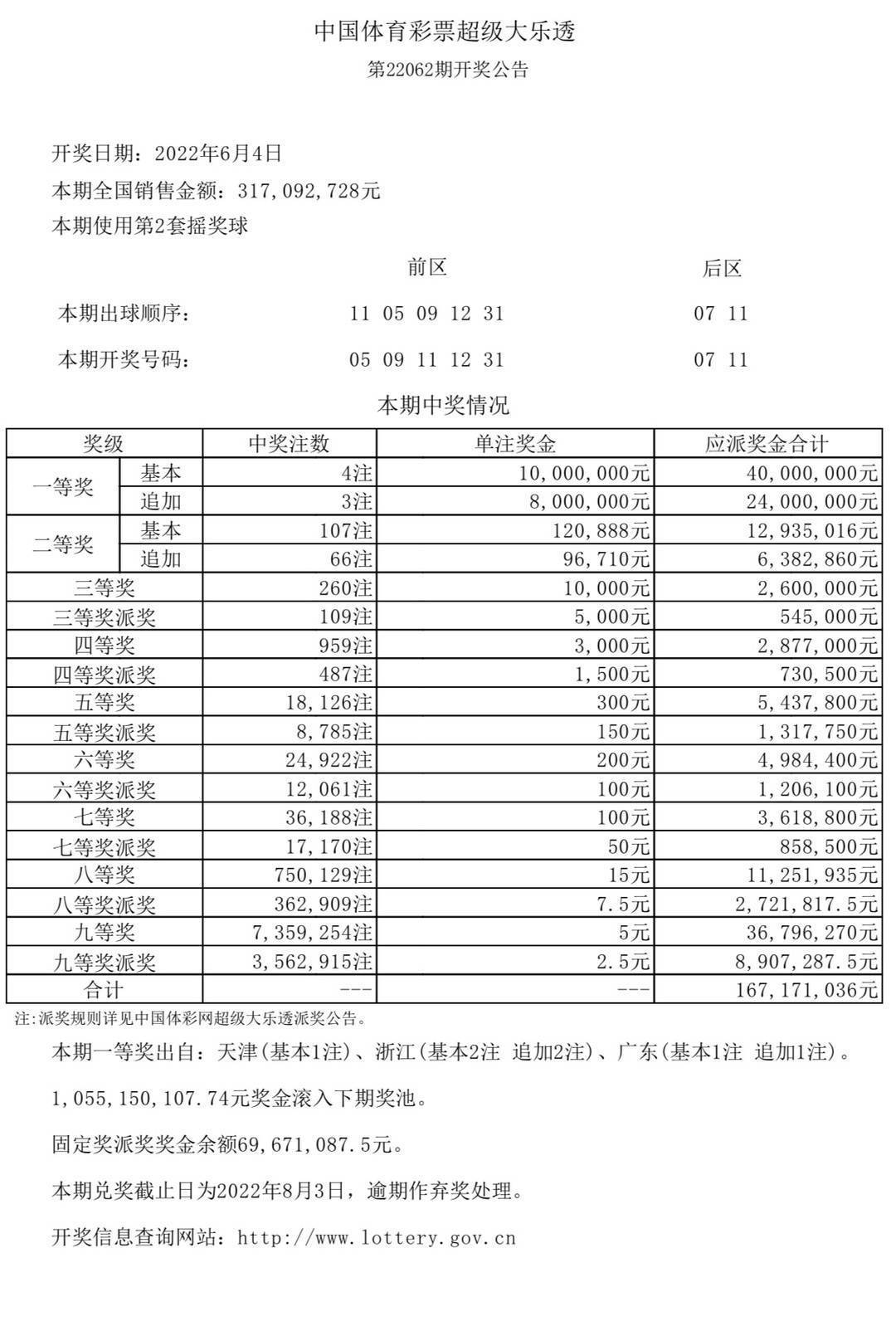 新澳門六開獎結果及開獎記錄高速查詢指南，澳門六開獎結果及記錄高速查詢指南