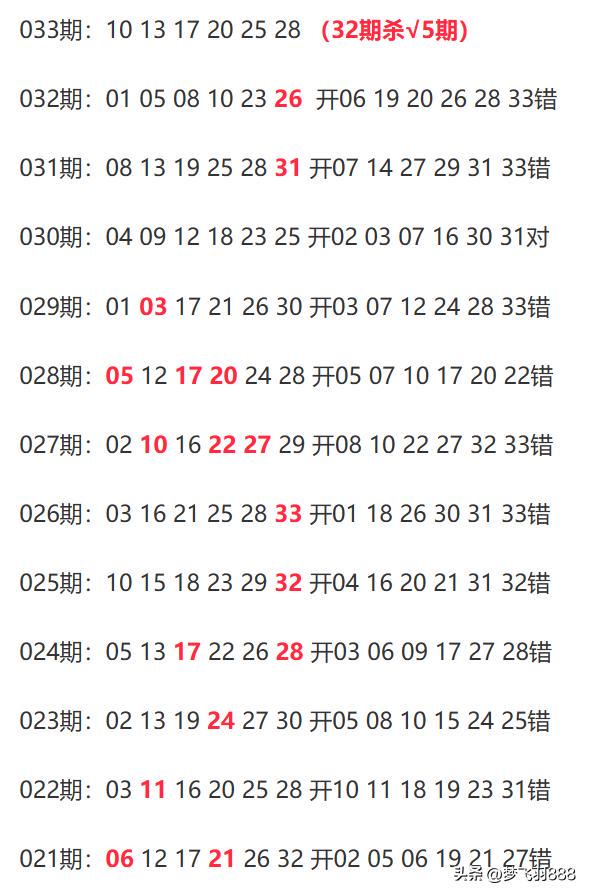 新澳開獎結果資料查詢第29期，快速獲取最新開獎信息，輕松掌握中獎動態(tài)，新澳第29期開獎結果及最新中獎動態(tài)查詢