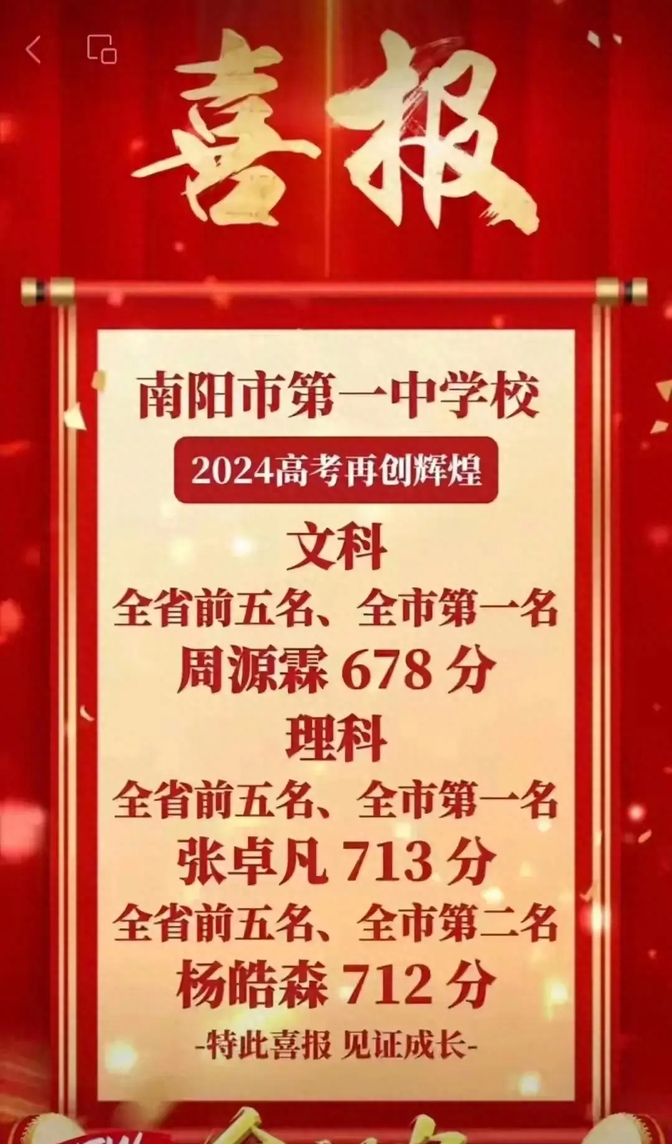 王中王一肖一特一中成績(jī)總結(jié)，全方位展現(xiàn)卓越成果，王中王一肖一特一中全方位卓越成果總結(jié)與展示