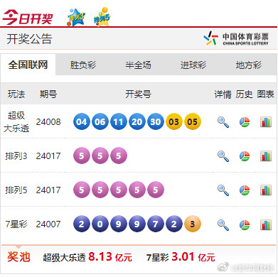 新奧彩票走向，探索未來發(fā)展趨勢與策略分析，新奧彩票未來發(fā)展趨勢及策略分析展望
