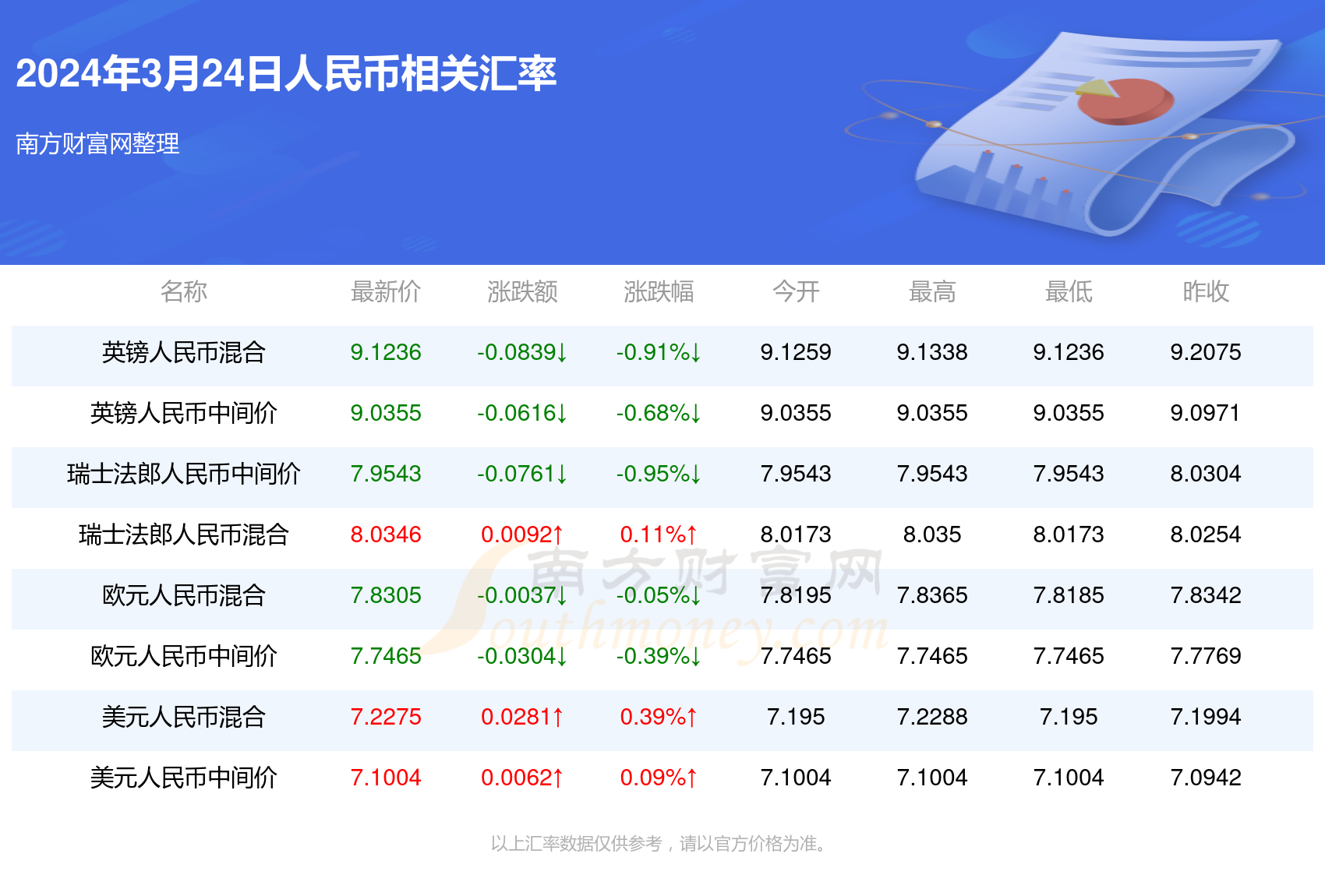 新澳門一碼一碼，揭秘精準(zhǔn)預(yù)測(cè)的秘密，揭秘新澳門一碼一碼精準(zhǔn)預(yù)測(cè)的秘密