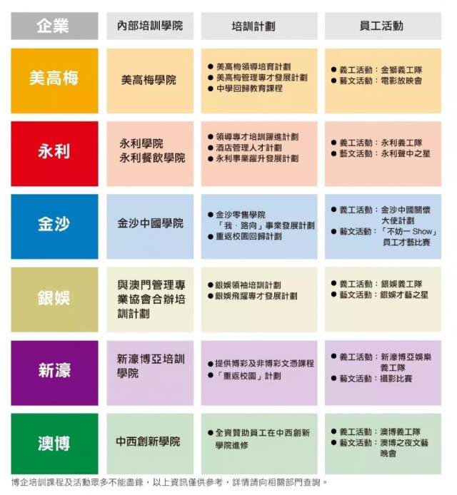 彩票背后的秘密 第15頁(yè)