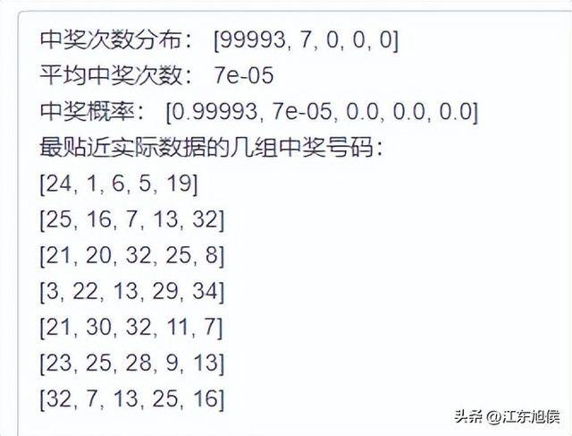 今晚港彩開特馬，開獎(jiǎng)結(jié)果及分析，港彩特馬開獎(jiǎng)結(jié)果揭秘與深度分析