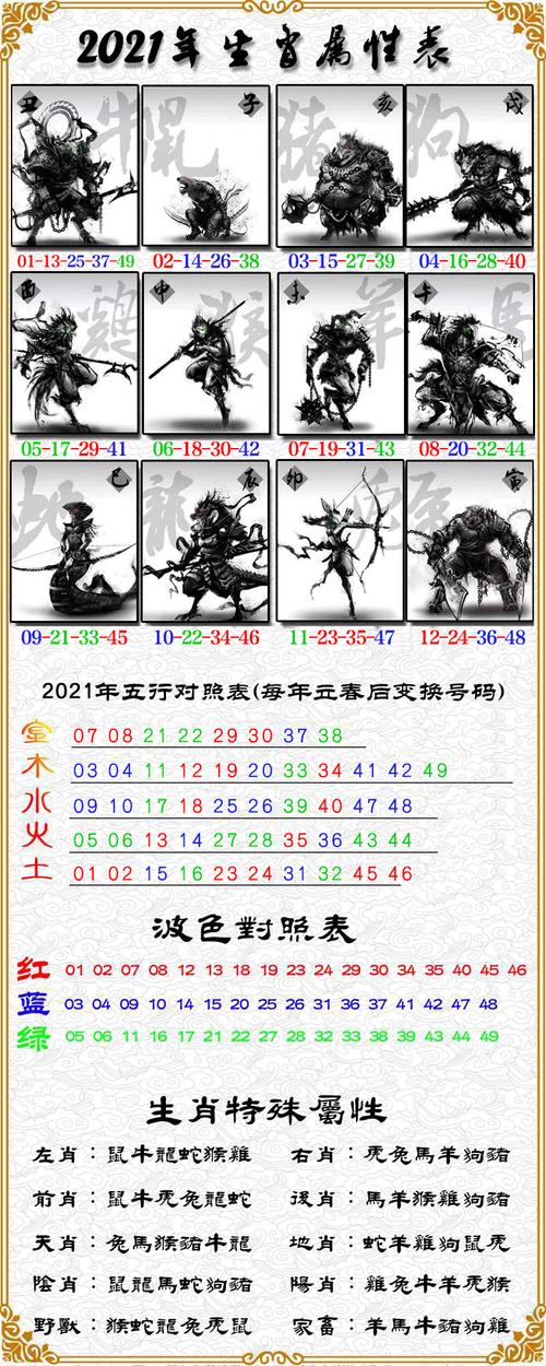 揭秘27期必一生肖王中王，神秘生肖運(yùn)勢(shì)解析，揭秘生肖王中王，生肖運(yùn)勢(shì)深度解析與揭秘其神秘運(yùn)勢(shì)走向