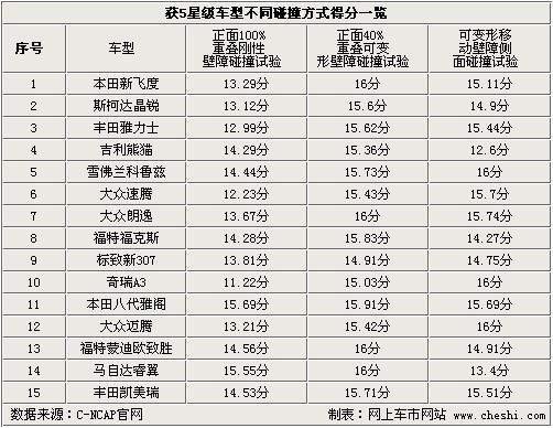 揭秘最準(zhǔn)一肖一碼，探尋100%精準(zhǔn)預(yù)測之道，揭秘最準(zhǔn)一肖一碼，探尋生肖預(yù)測之道的精準(zhǔn)秘訣