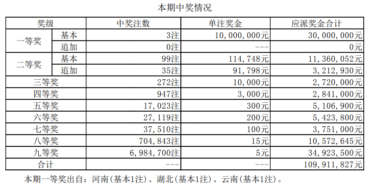 新澳門六開獎(jiǎng)結(jié)果資料查——全方位解讀最新開獎(jiǎng)動(dòng)態(tài)，澳門六開獎(jiǎng)結(jié)果最新動(dòng)態(tài)全方位解讀