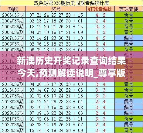 新澳彩開獎結果歷史記錄表格查詢，全面解析與實用指南，新澳彩開獎結果歷史記錄全面解析與查詢指南