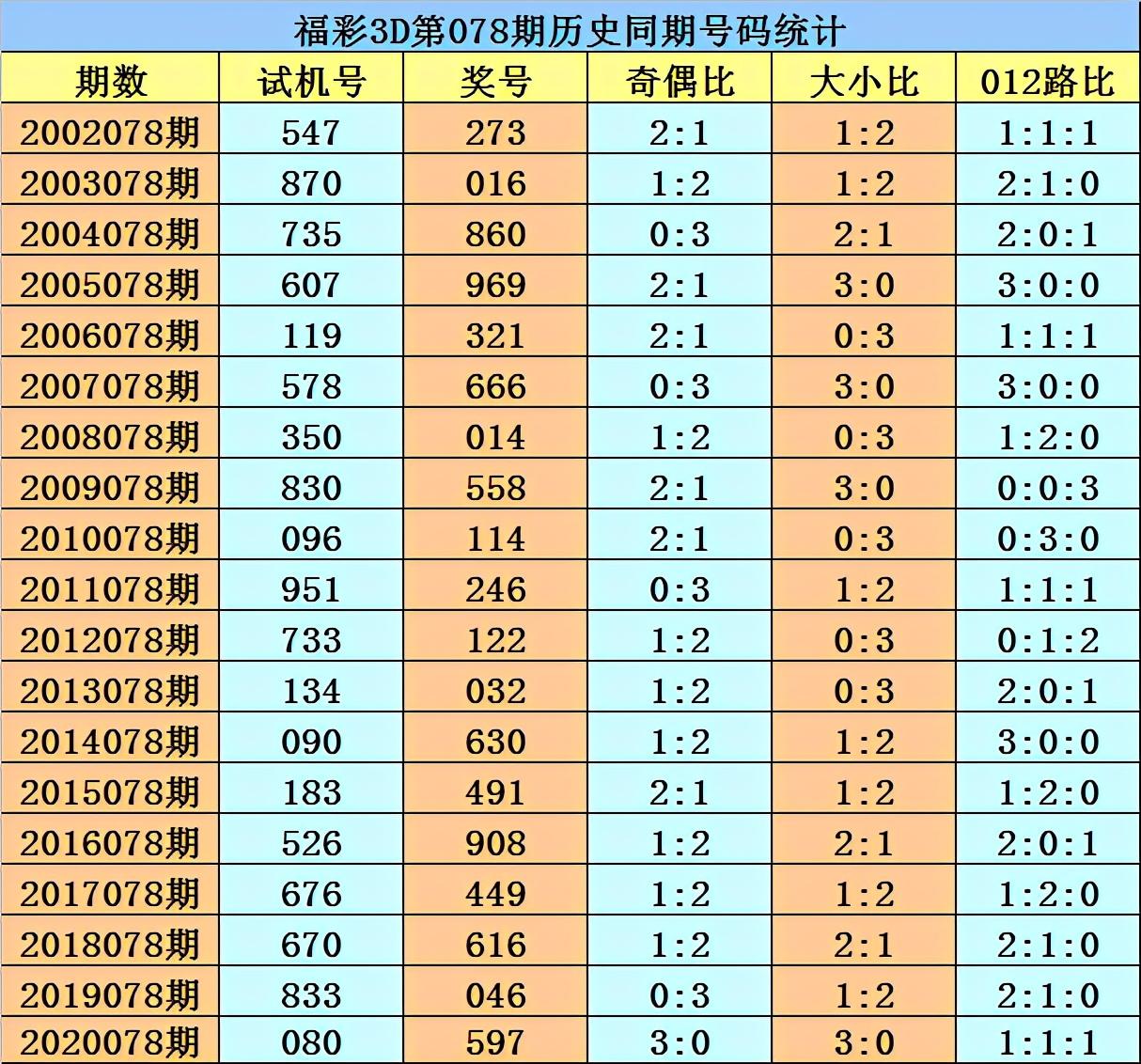 香港二四六免費(fèi)開獎直播，探索真實(shí)、公正的開獎現(xiàn)場，香港二四六開獎直播，真實(shí)公正的開獎現(xiàn)場探索