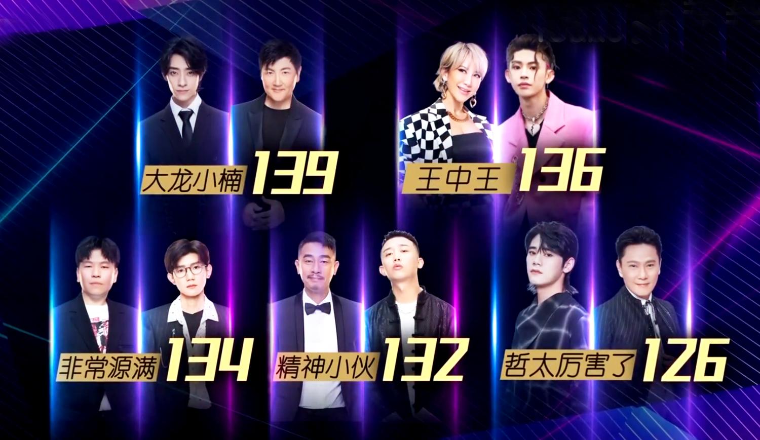 王中王142期指一生肖——深度解析與預(yù)測，王中王142期生肖深度解析與預(yù)測，揭秘一生肖的神秘面紗