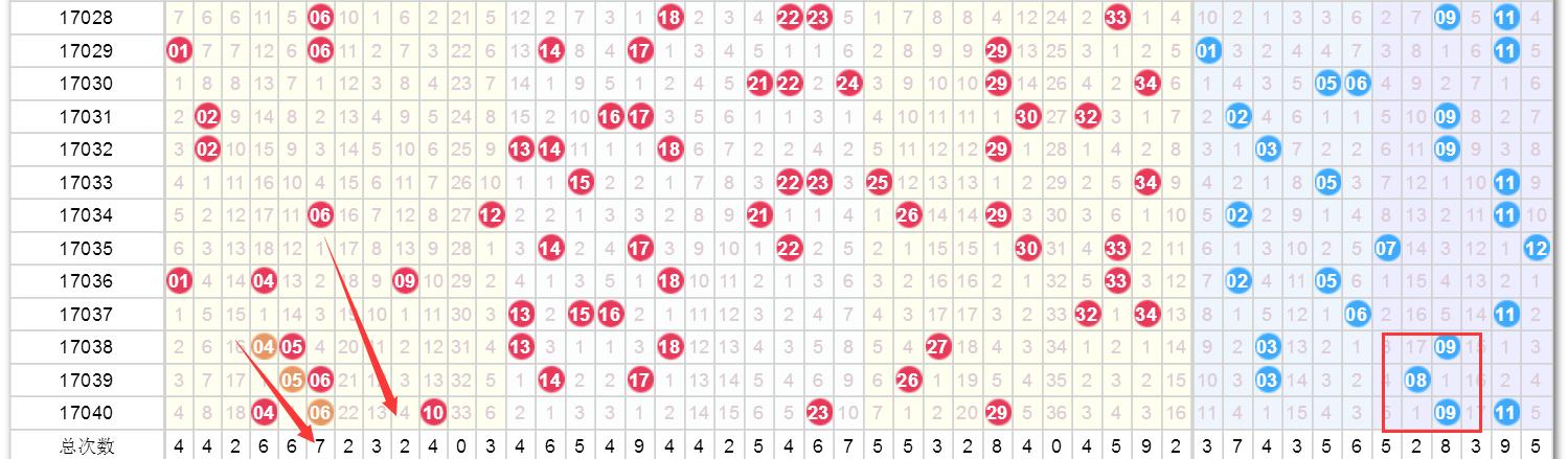 澳門六開獎(jiǎng)結(jié)果資料查詢最新2025，掌握最新開獎(jiǎng)動(dòng)態(tài)，輕松贏取大獎(jiǎng)，澳門六開獎(jiǎng)結(jié)果最新動(dòng)態(tài)，掌握未來大獎(jiǎng)的關(guān)鍵資訊（2025年）