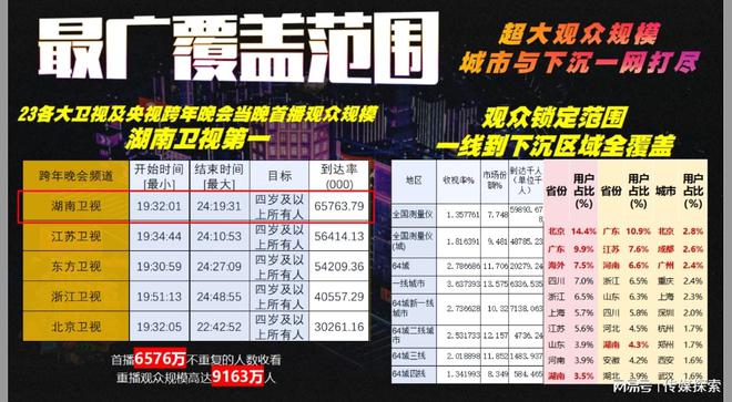 揭秘2025全年資料免費大全，優(yōu)勢與前景展望，揭秘2025全年資料免費大全，優(yōu)勢展望與前景預(yù)測