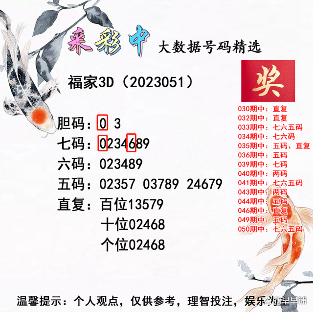 精選三肖3碼公開，揭秘精準預測的秘密，揭秘精準預測的秘密，精選三肖3碼公開解析