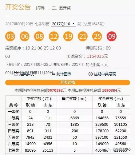 澳門(mén)六下彩開(kāi)獎(jiǎng)結(jié)果 2020年回顧與解析，澳門(mén)六下彩開(kāi)獎(jiǎng)結(jié)果回顧與解析，聚焦2020年數(shù)據(jù)揭秘