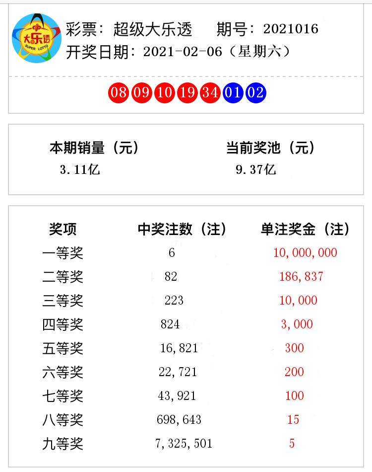 澳門六開獎結(jié)果365期深度解析與預測，澳門六開獎結(jié)果深度解析與預測，第365期分析探討