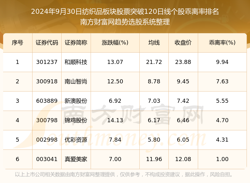新澳今晚上9點30單雙參考，揭秘彩票背后的秘密與策略，揭秘彩票背后的秘密與策略，新澳今晚9點30單雙參考分析