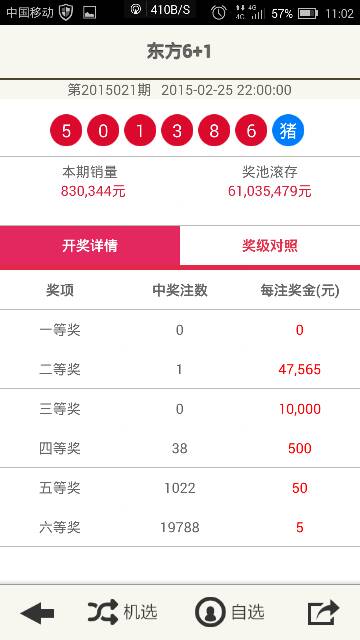 澳門六開獎(jiǎng)結(jié)果2023年今晚開獎(jiǎng)，全面解析與預(yù)測，澳門六開獎(jiǎng)結(jié)果解析與預(yù)測，今晚開獎(jiǎng)，2023年全面解讀