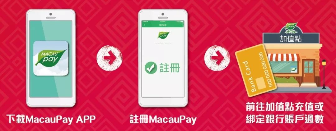 澳門(mén)正版資料大全資料生肖卡，探索生肖文化的魅力與實(shí)用指南，澳門(mén)正版資料大全，生肖文化魅力與實(shí)用指南探索