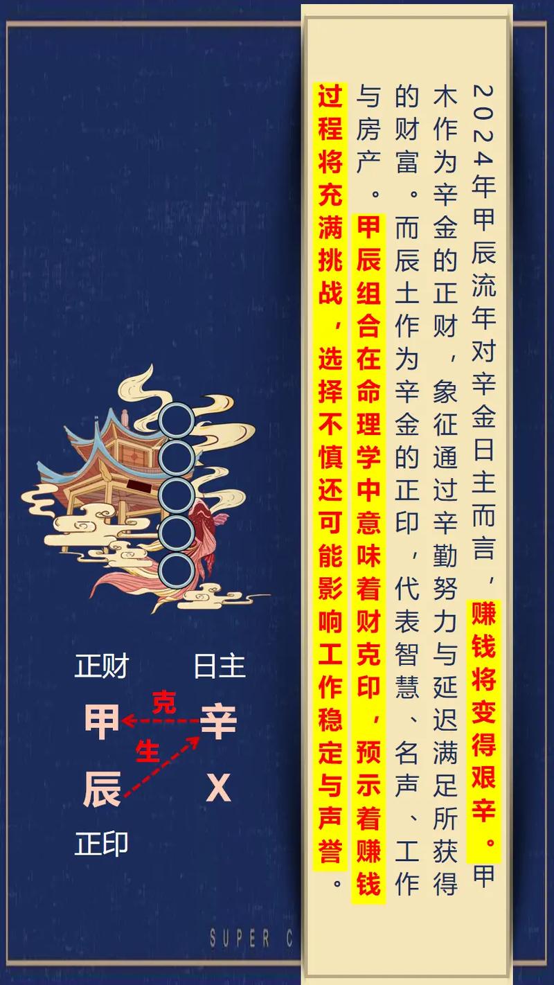 四字解平尾與王中王⑥肖，探尋背后的奧秘與預測未來趨勢——以金算為指引走向成功之路，四字解平尾與王中王⑥肖，探尋奧秘、預測未來與金算指引成功之路