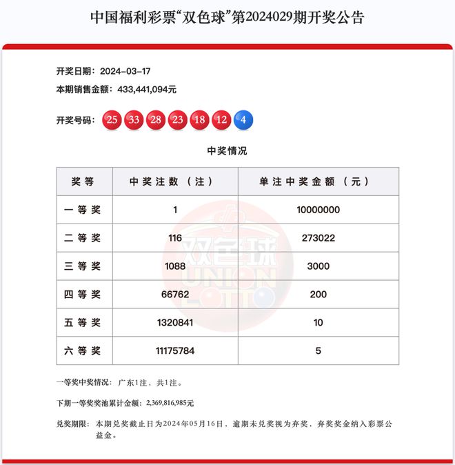新澳天天開獎資料大全最新第54期至第129期，全面解析與策略建議，新澳天天開獎資料解析與策略建議，第54期至第129期大全
