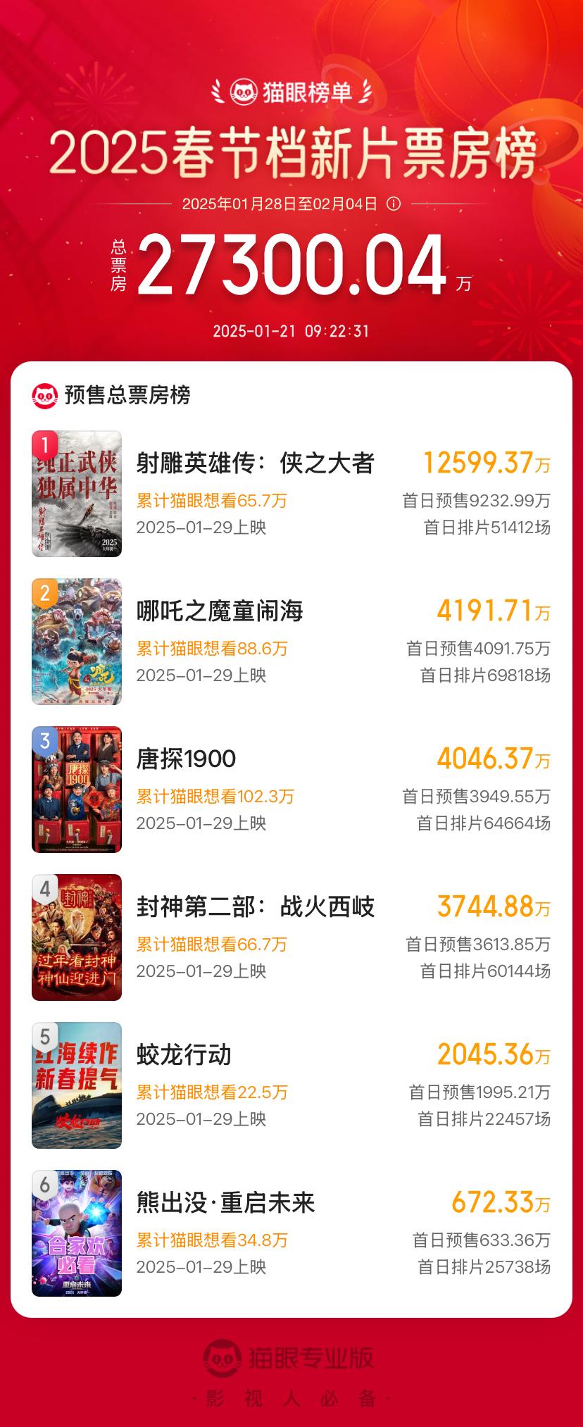 關(guān)于2025年正版射牌圖的深度解析與預(yù)測，2025年正版射牌圖深度解析與預(yù)測報(bào)告